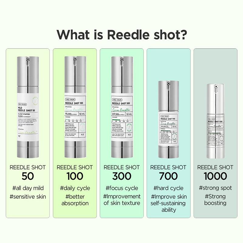 Reedle Shot 700