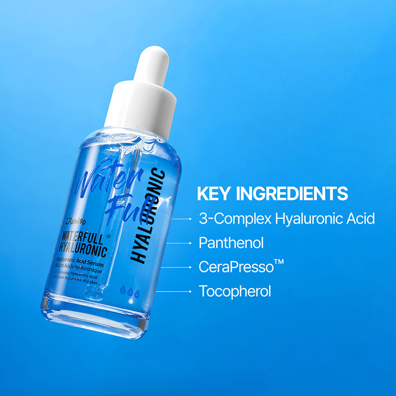 Waterfull Hyaluronic Acid Serum