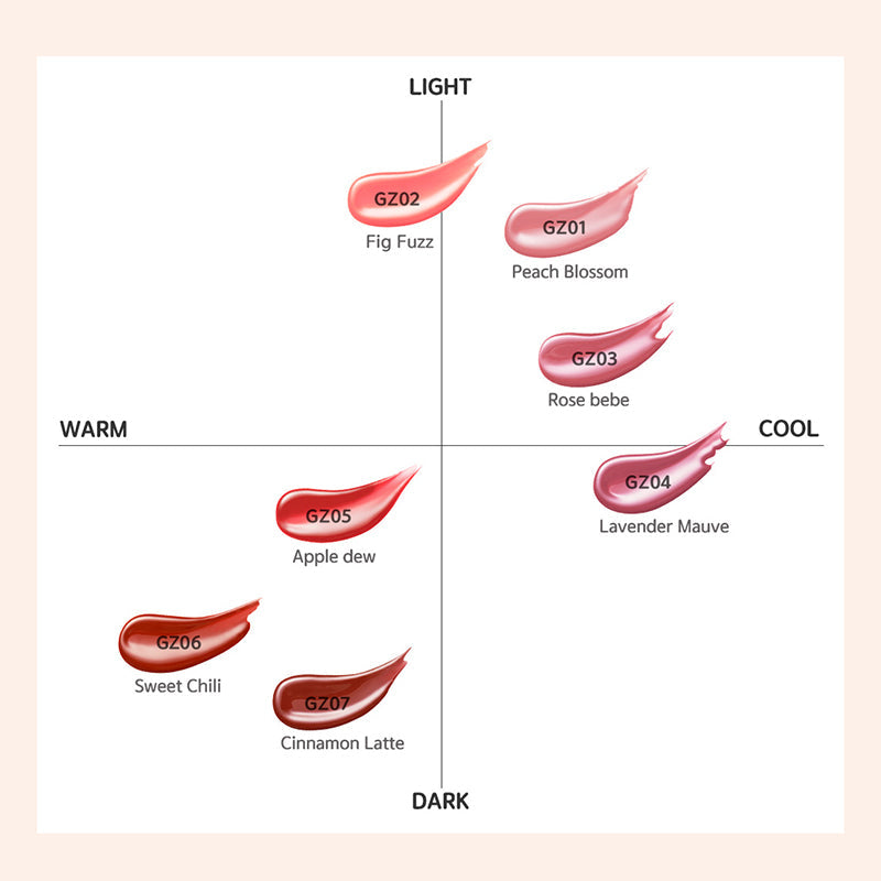 Chewy Lip Glaze