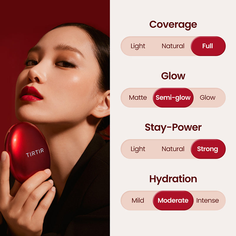 Mask Fit Red Mini Cushion